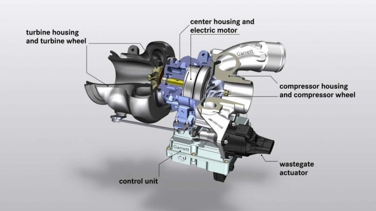 e-turbo-electric-exhaust-gas-turbocharger